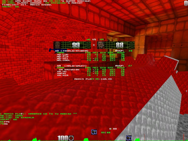 q2dm2 screen