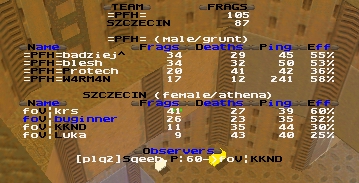 q2dm2 screen