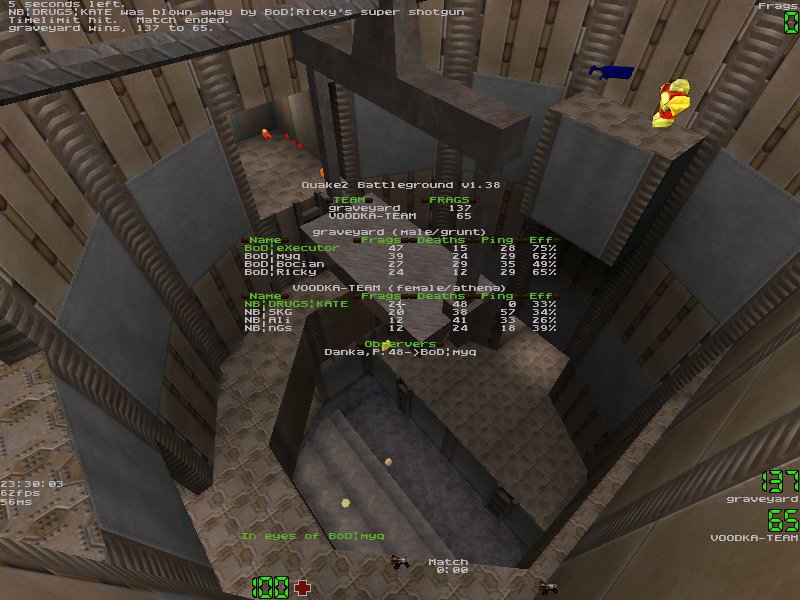 q2dm2 screen