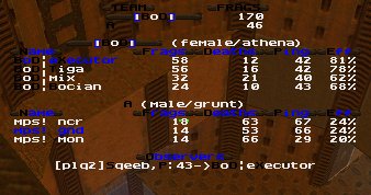q2dm2 screen