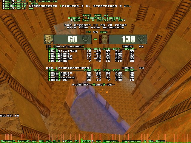 q2dm2 screen
