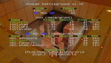 q2dm2 screen