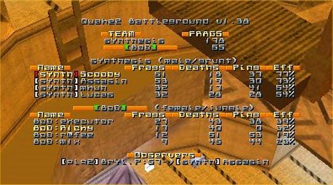 q2dm2 screen