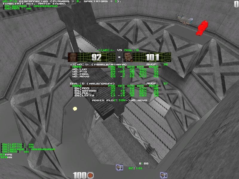 q2dm2 screen