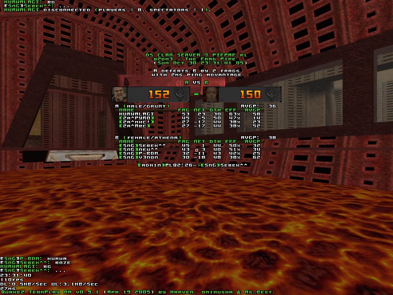 q2dm3 screen