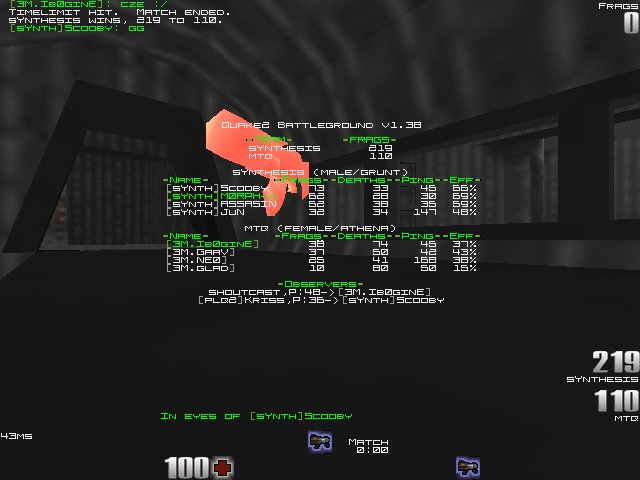 screen