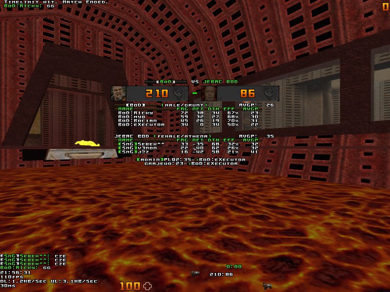 q2dm3 screen