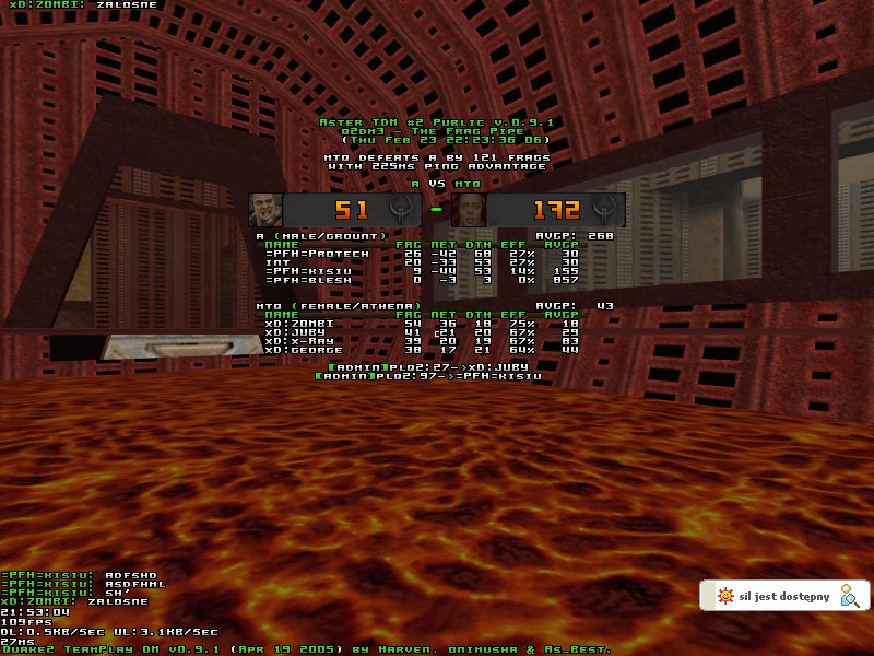 q2dm3 screen