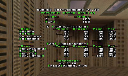 q2dm3 screen