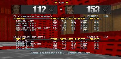 q2dm3 screen
