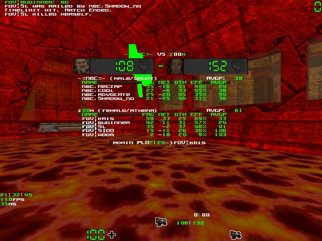 q2dm3 screen