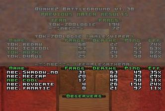 q2dm3 screen