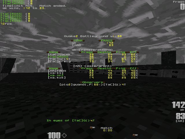 q2dm3 screen