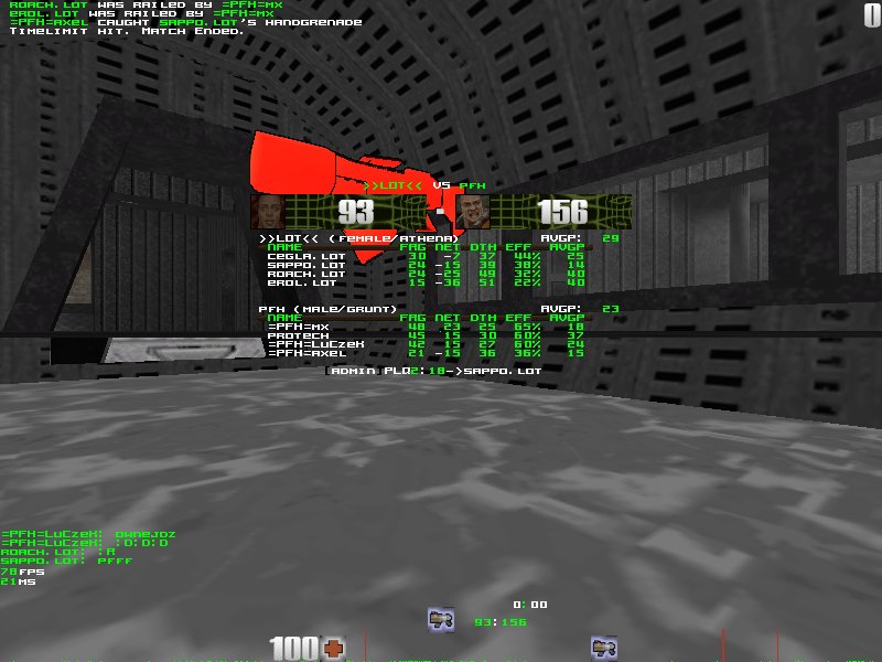 q2dm3 screen