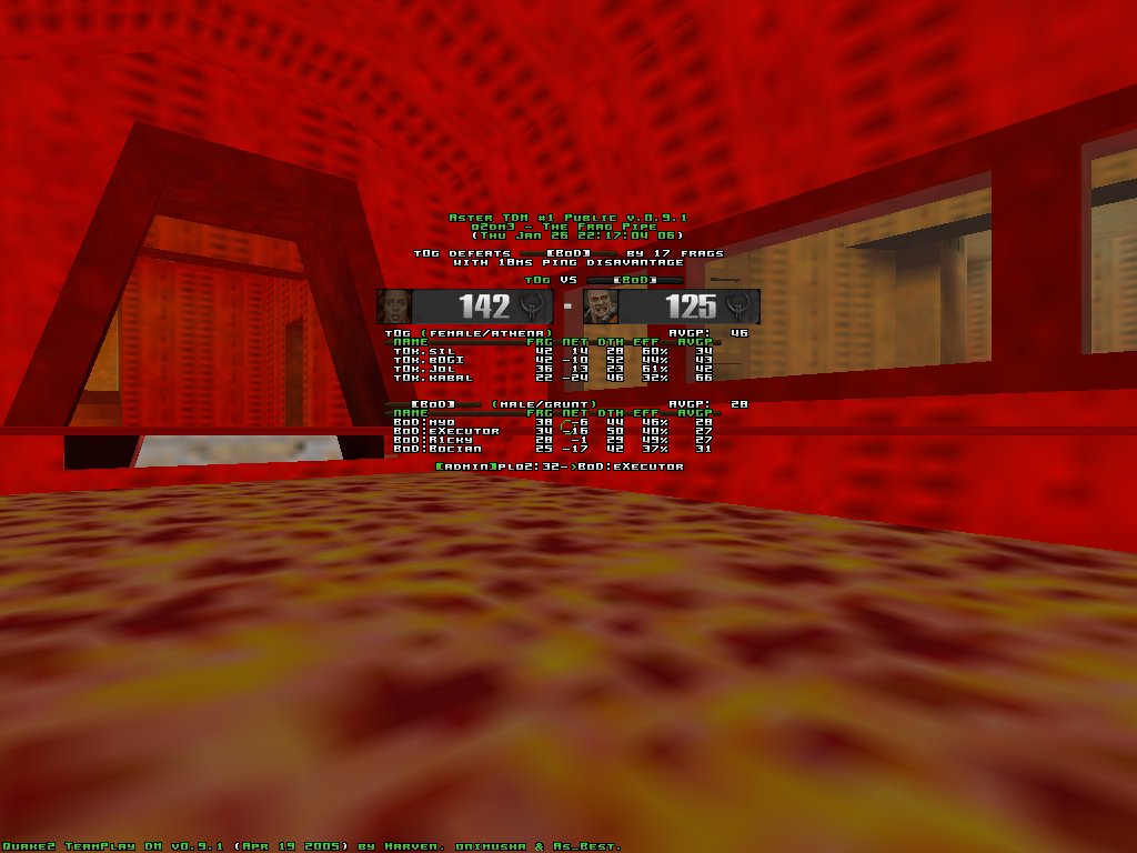 q2dm3 screen