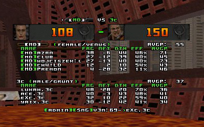 q2dm3 screen