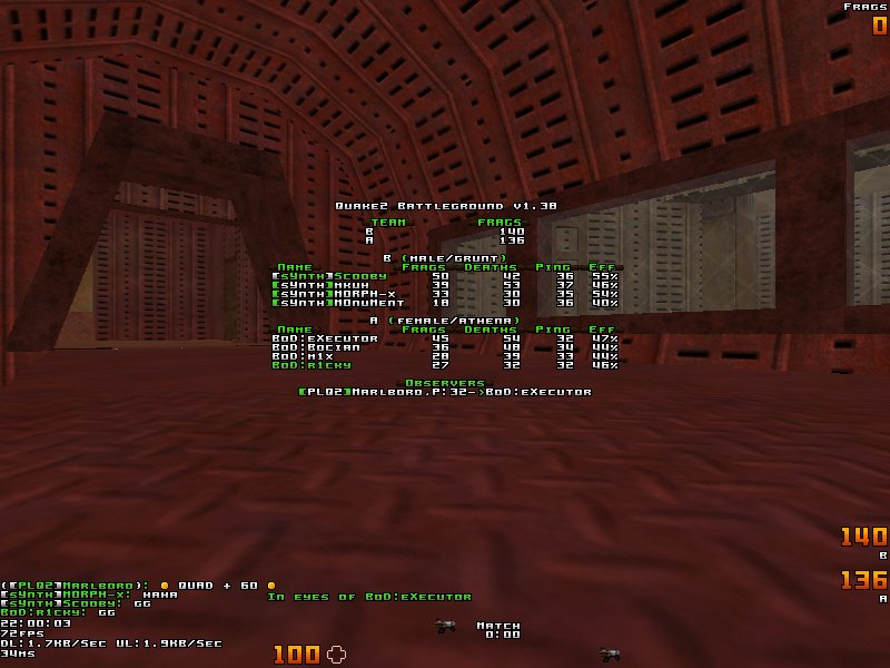 q2dm3 screen