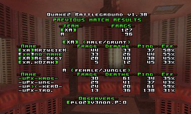 q2dm3 screen