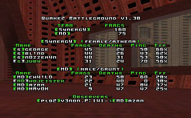 q2dm3 screen