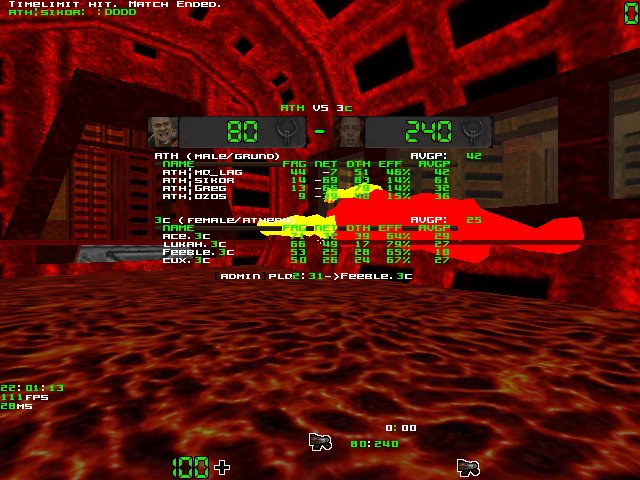 q2dm3 screen