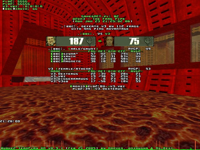 q2dm3 screen