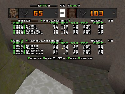 q2dm5 screen
