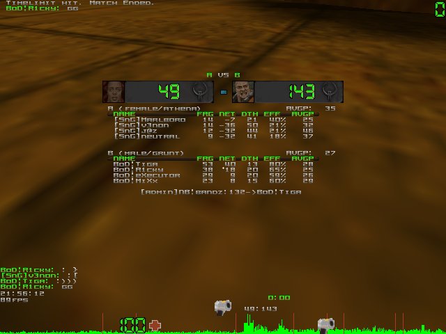 q2dm5 screen