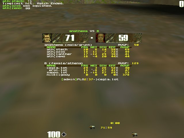 q2dm5 screen