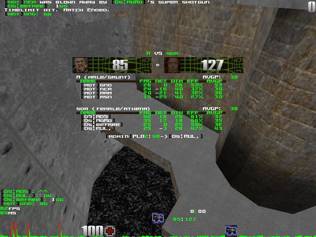 q2dm5 screen