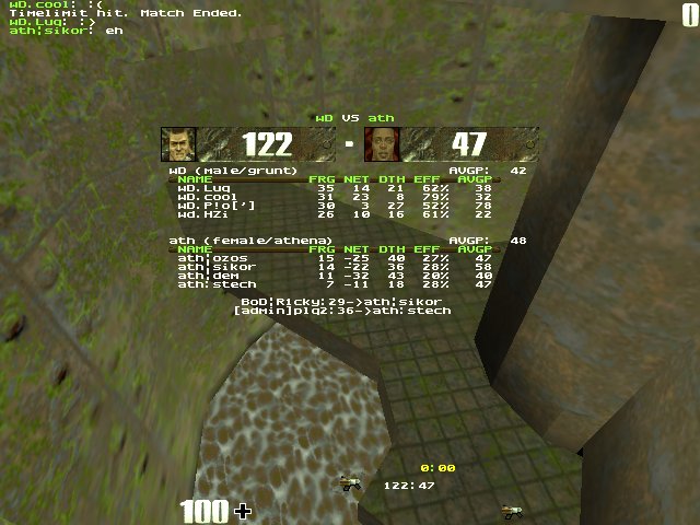 q2dm5 screen