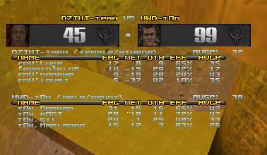 q2dm5 screen