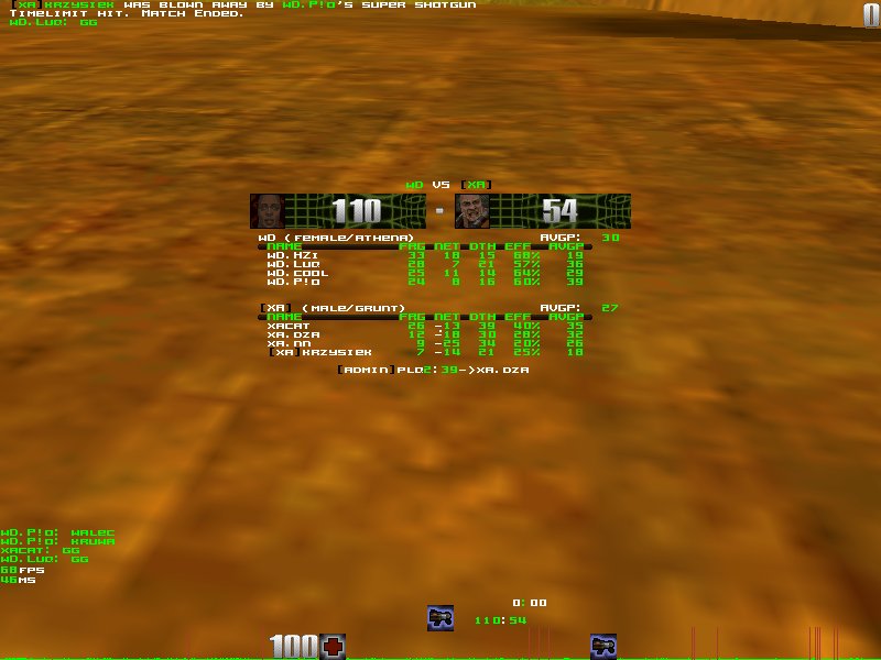 q2dm5 screen