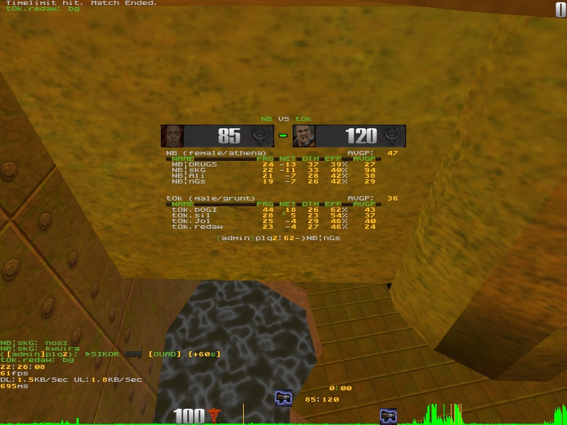 q2dm5 screen
