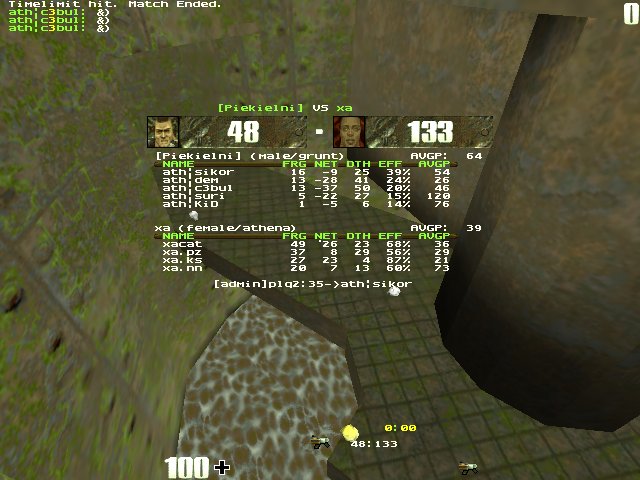 q2dm5 screen
