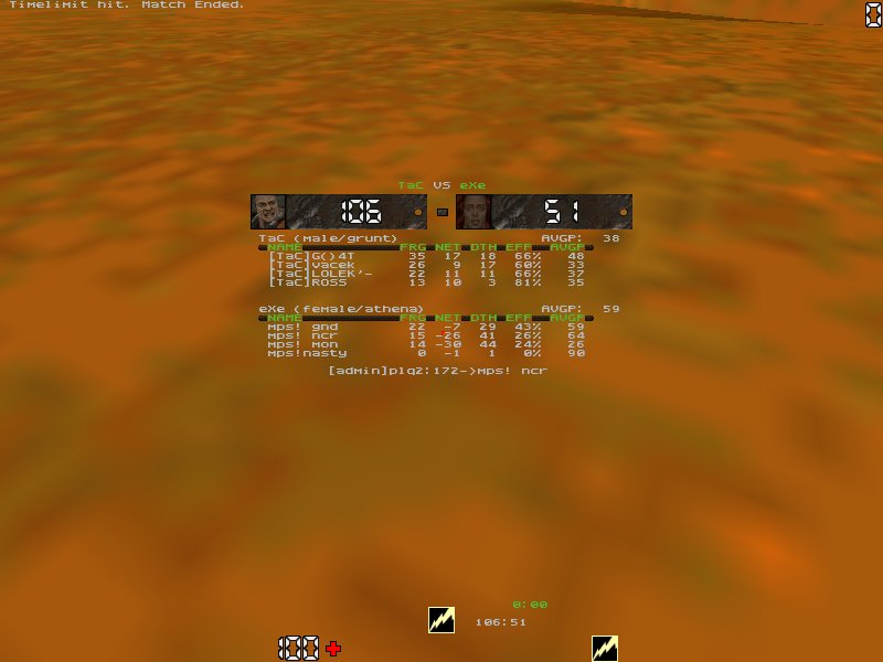 q2dm5 screen