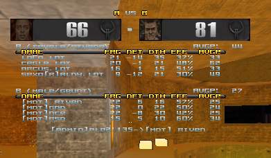 q2dm5 screen