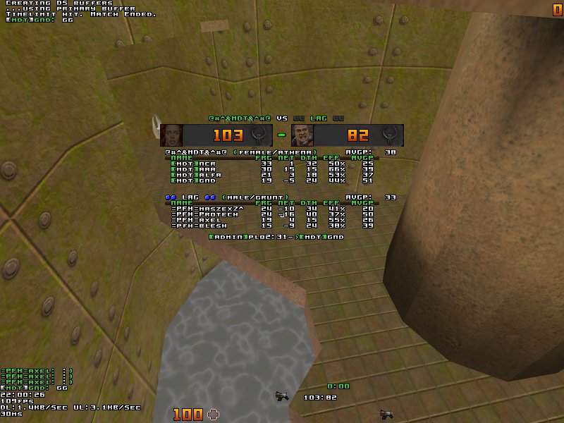 q2dm5 screen