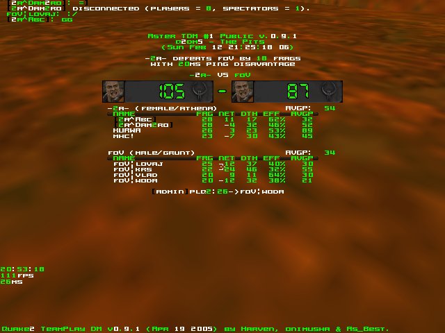 q2dm5 screen