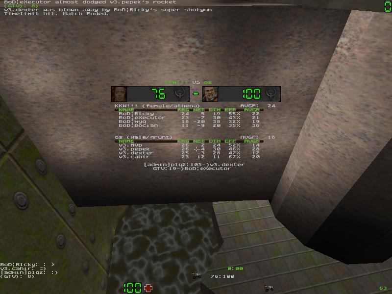 screen