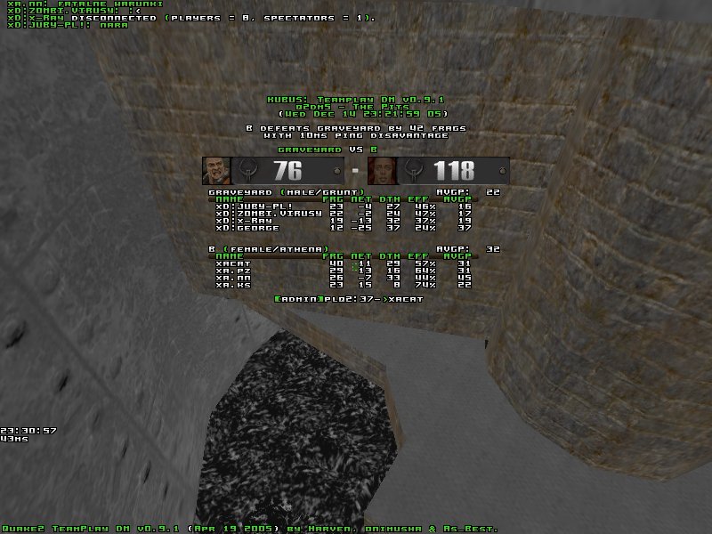 q2dm5 screen