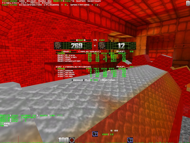 q2dm6 screen