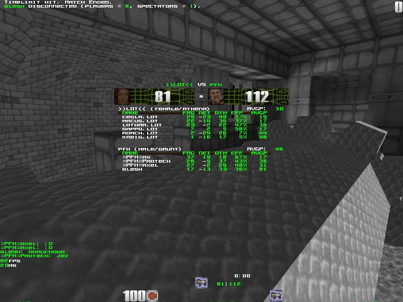 q2dm6 screen