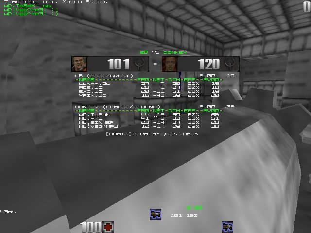 q2dm6 screen
