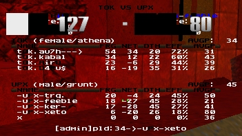 q2dm6 screen