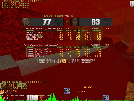 q2dm6 screen