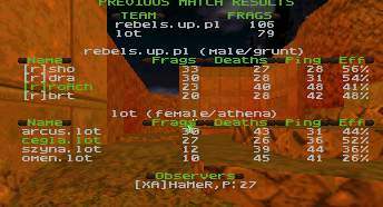 q2dm6 screen