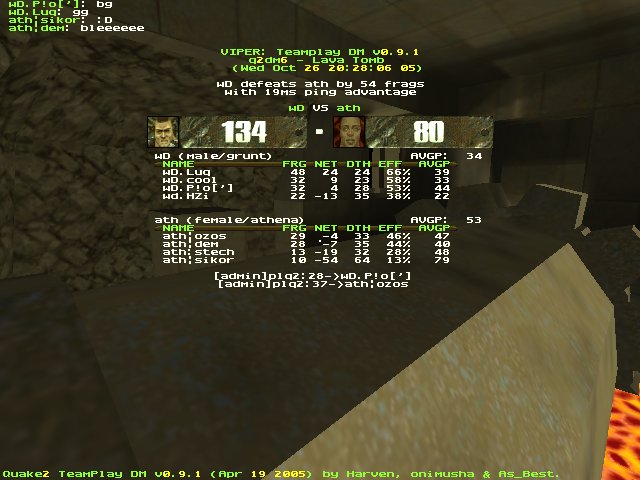 q2dm6 screen