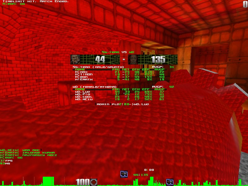 q2dm6 screen