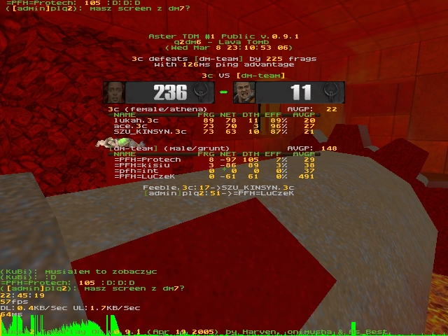 q2dm6 screen