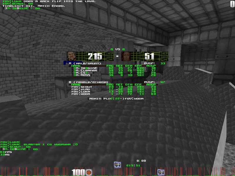 q2dm6 screen